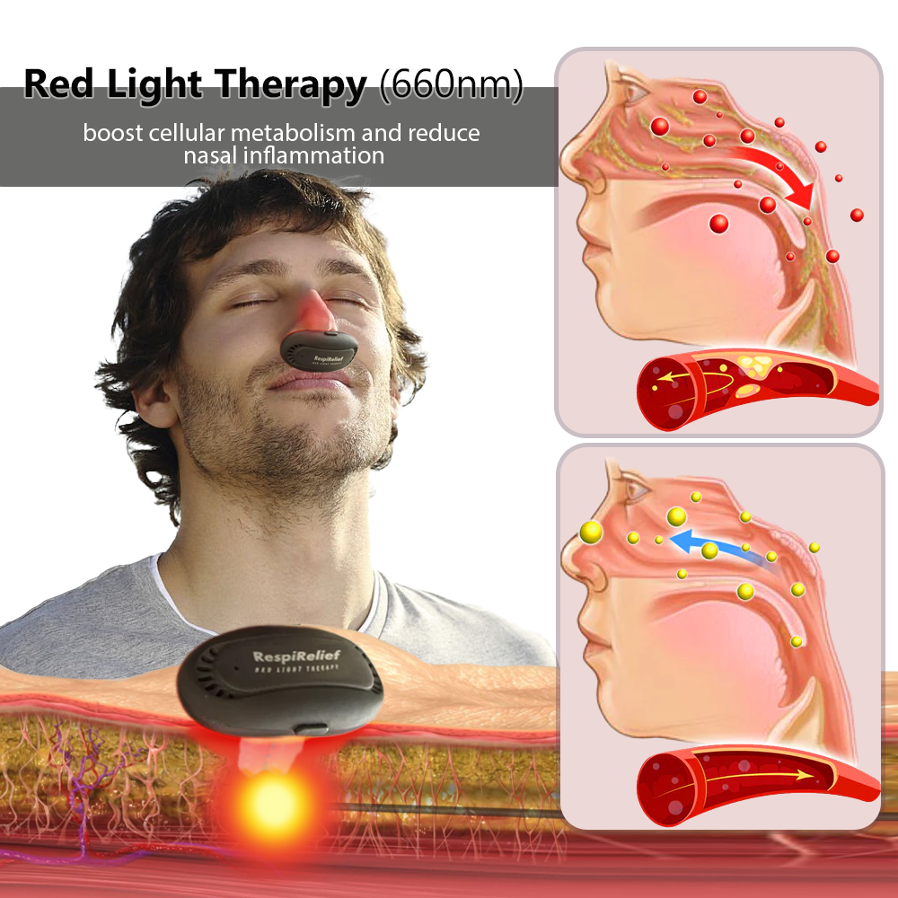 Oveallgo™ RespiRelief ULTRA Red Light Nasal Therapy Instrument