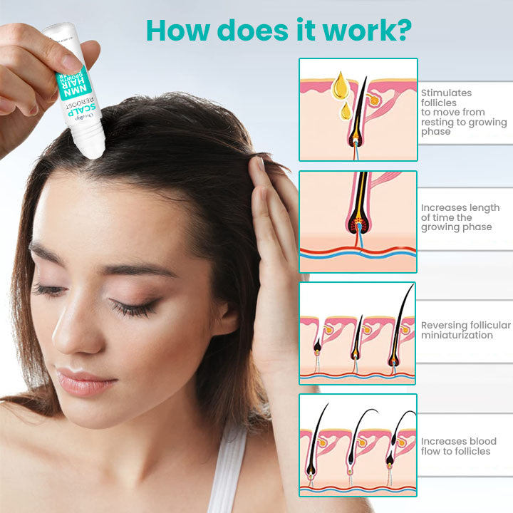 Oveallgo™ ScalpReboost Ultra NMN Hair Growth Roller