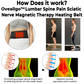 Oveallgo™ Lumbar Spine Pain Sciatic Nerve Magnetotherapy Heating Belt