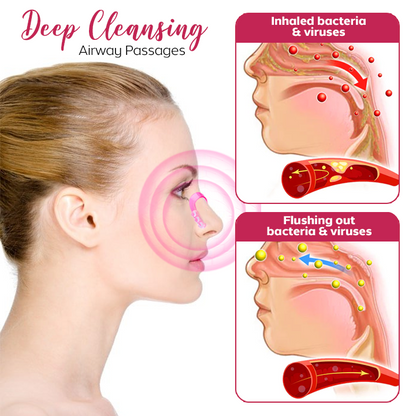 Oveallgo™ BreathePure Nasal Mucus Clearing Clip