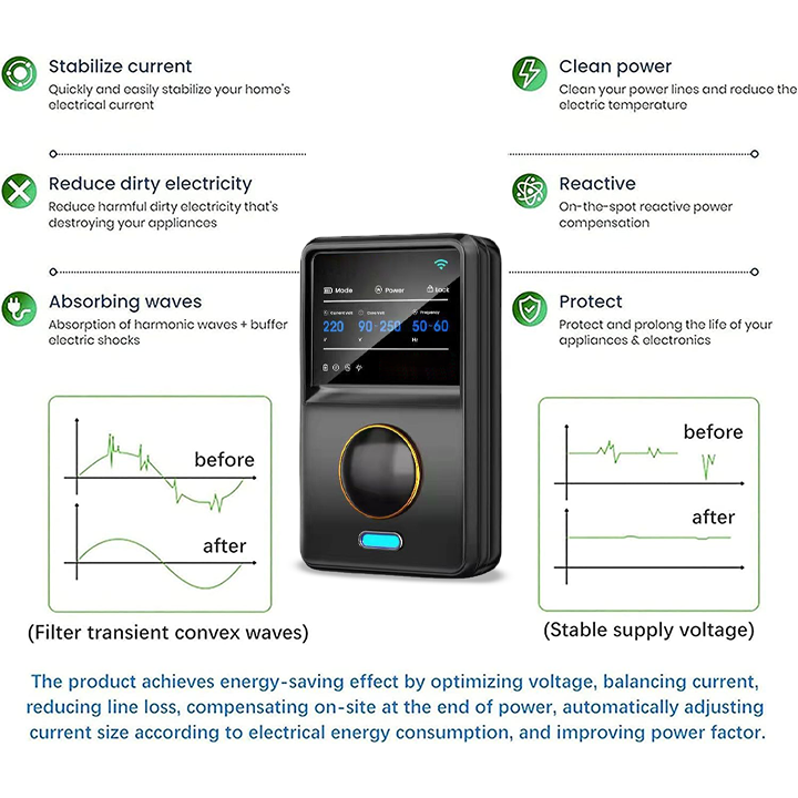 Oveallgo™ Eco Volt Electricity Cost-Cutting Plug