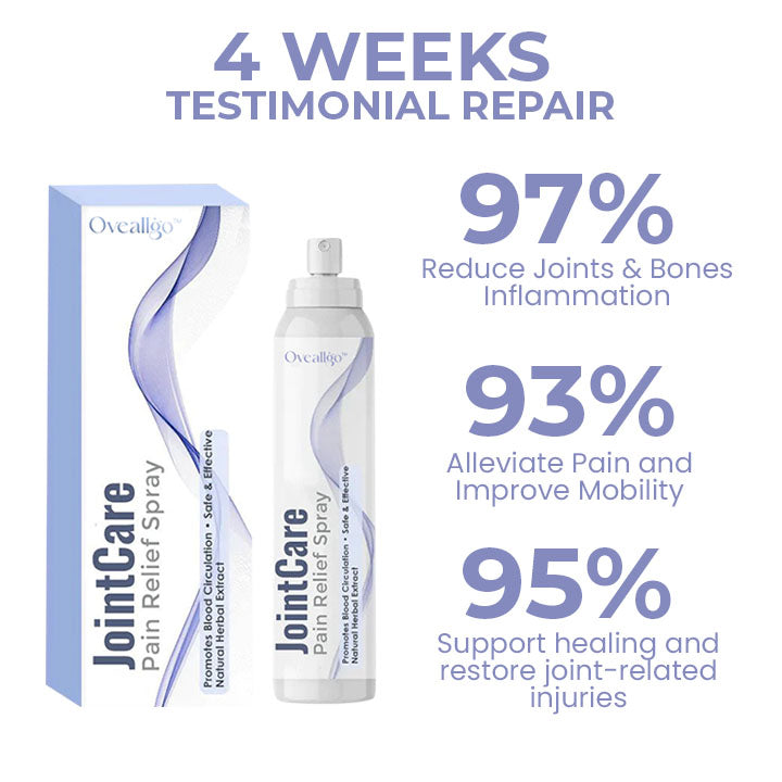 Oveallgo™ JointCare Pain Relief Spray