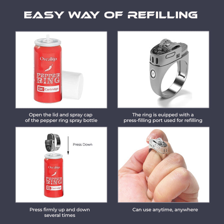 Oveallgo™ Pepper Spray Survival Ring
