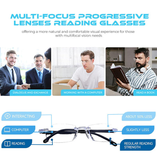 Oveallgo™ Multi-Focus Progressive Lenses Reading glasses - Far And Near Dual-Use