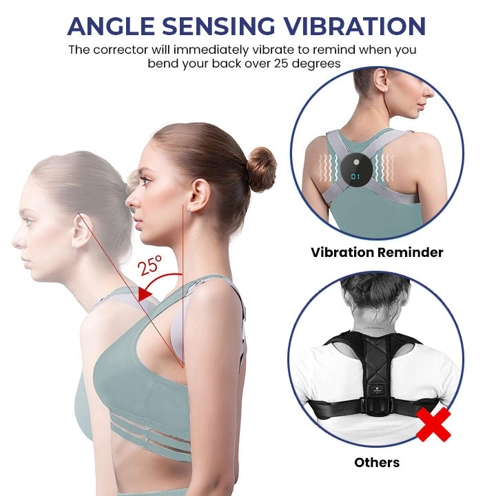 Oveallgo™ EMS Angle Sensing Posture Correction Device