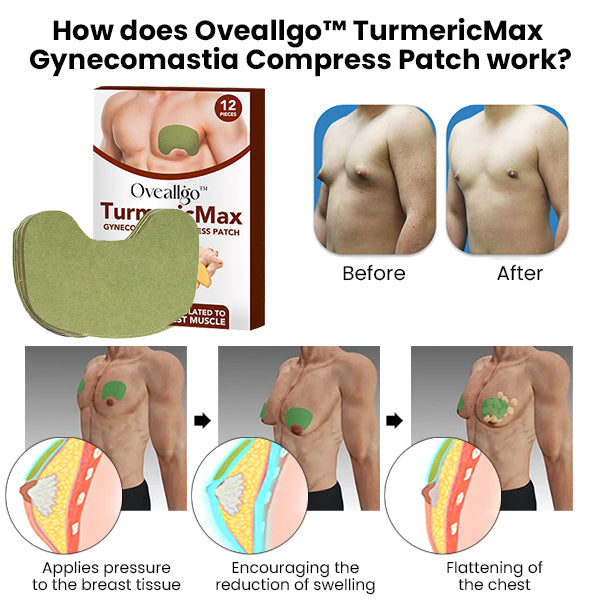 Oveallgo™ TurmericMax Gynecomastia Compress Patch